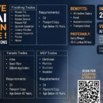 sobha-constructions-dubai-walk-in-interview-2026