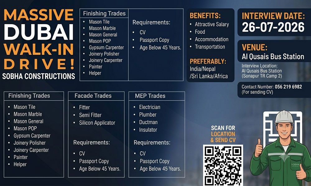 sobha-constructions-dubai-walk-in-interview-2026