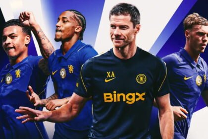Chelsea 2026-27 Season Preview