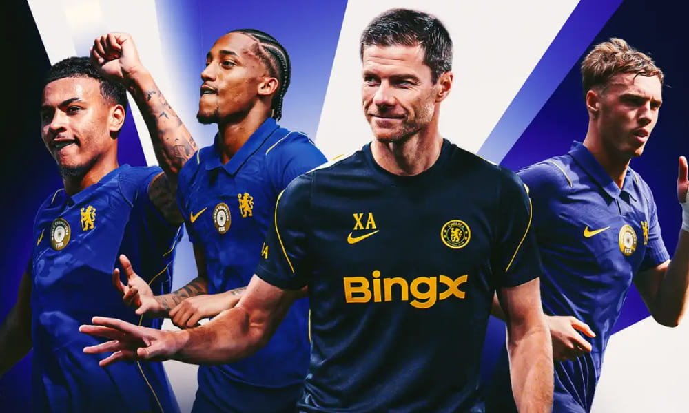 Chelsea 2026-27 Season Preview